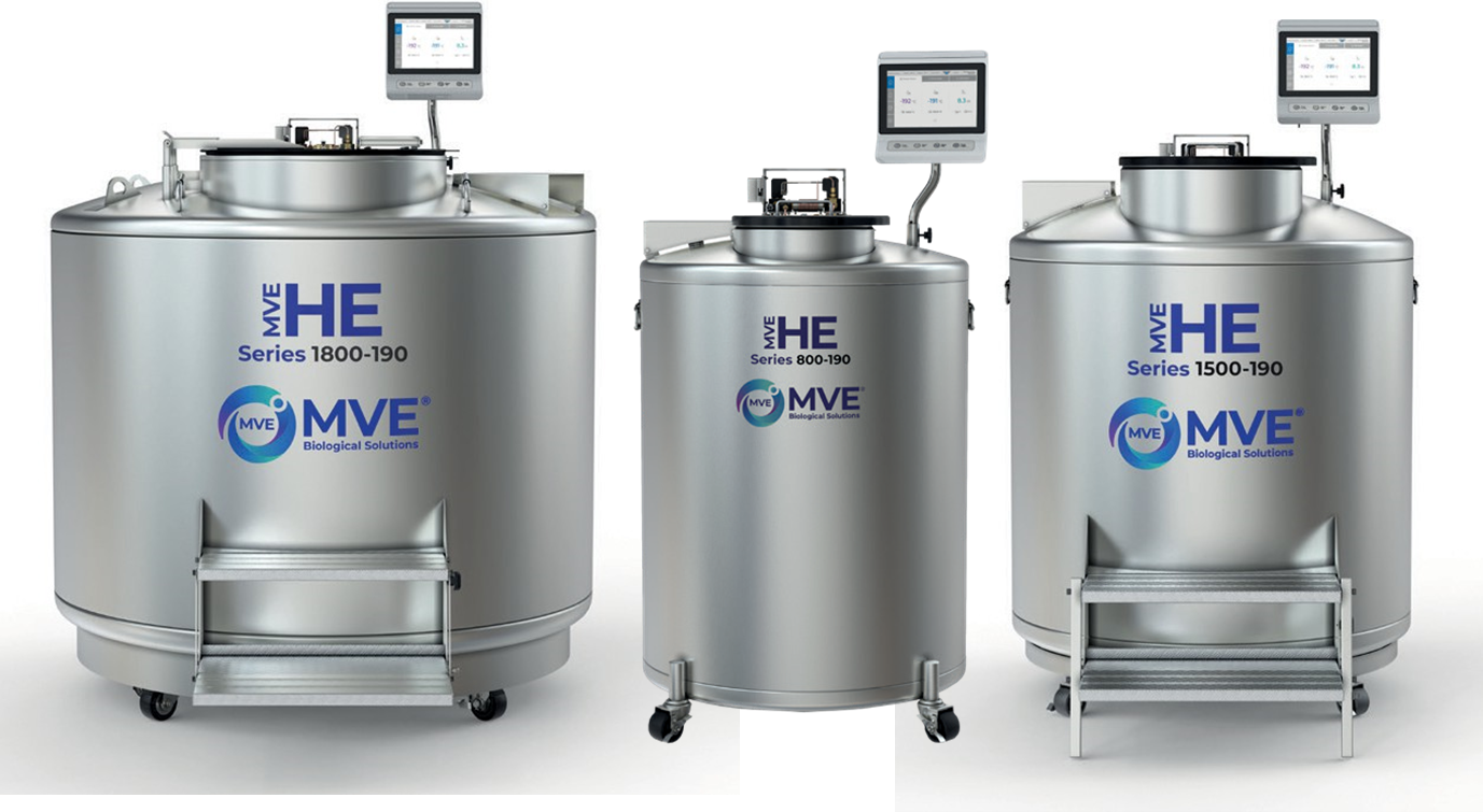 M VE BioConnect? 控制器的HE 系列產品